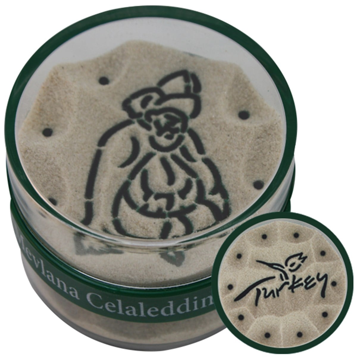 Mevlana Celaleddin-i Rumi & Turkey